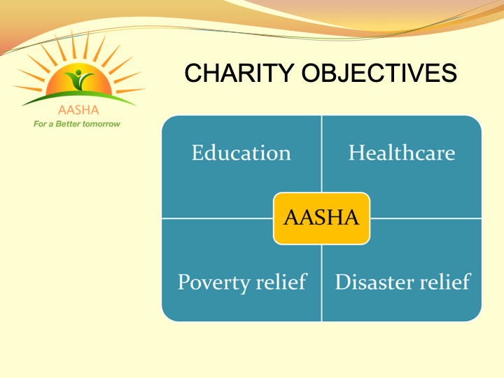 Aasha - Kerala Relief